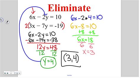 Full Download 6 4 Elimination Using Multiplication Practice And 