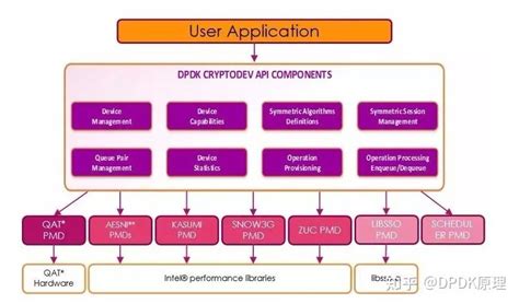 6-Saratri.pmd - UMS - wintechmobiles.com