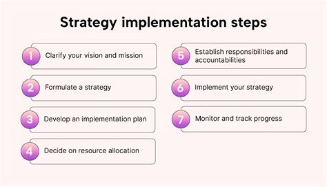 6-Step Implementation Guide to IDS & IPS - coolestguyplanet.net