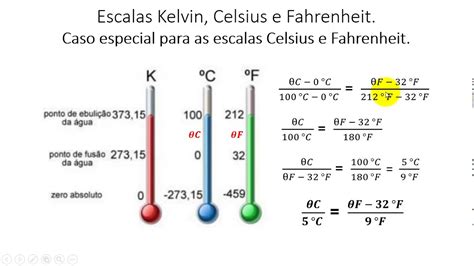 6 Formas de Fazer a Convers o entre Fahrenheit e Celsius