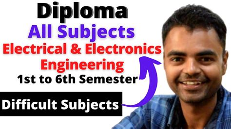 Read 6 Sem Syllabus Of Electrical Engineering Kuk 