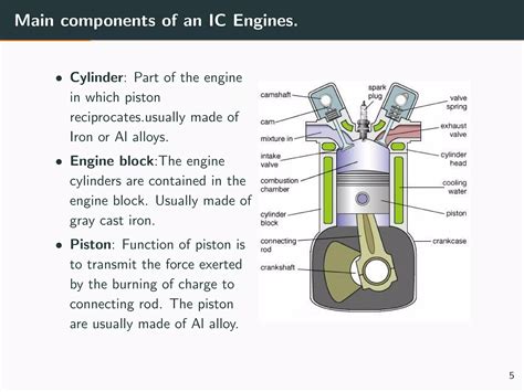 Read 6 Stroke Ic Engine Pdf 