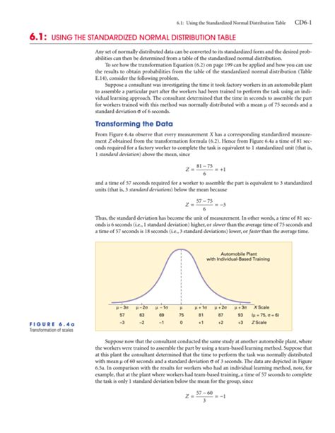 6.1 Using the Standardized Normal Distribution Table CD6