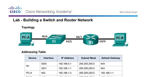6.5.1.2 Lab Building A Switch and Router Network PDF Router
