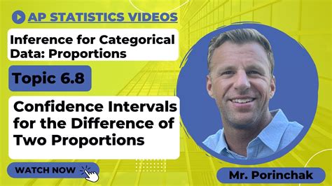 6.8 Confidence Intervals for the Difference of Two Proportions (AP ... - wintechmobiles.com