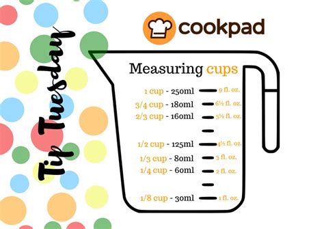 60 cc to cups. A cc is a unit used to measure liquids. 1 cc is equal to 1 mL. So 30 cc's would be equal to 30 mL. That is just over 2 tablespoons of liquid. 