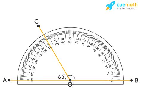 60 Degree Angle