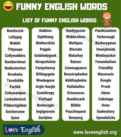 60 Funny Words For Kids A Vocabulary List I Words For Kids - I Words For Kids