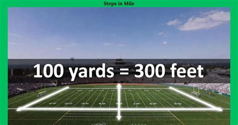 60 Yards To Feet
