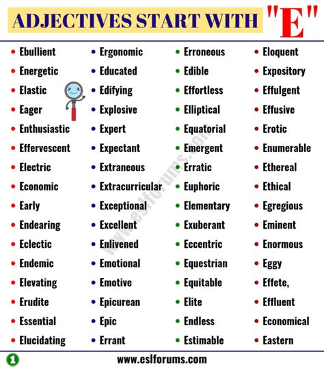 600+ Essential Adjectives That Start with E ESL Forums
