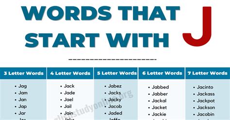 600+ Popular Words that Start with J in English J Words List