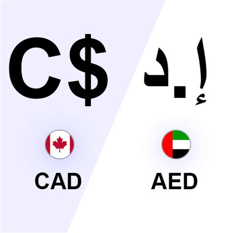 6000 Canadian Dollars (CAD) to United Arab Emirates Dirhams (AED…