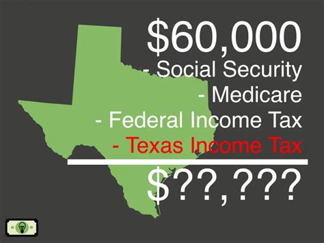This $ 80,000.00 Salary Example for Texas is based on a single
