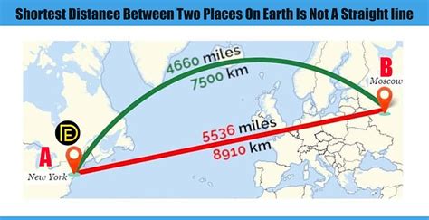 6000km To Miles