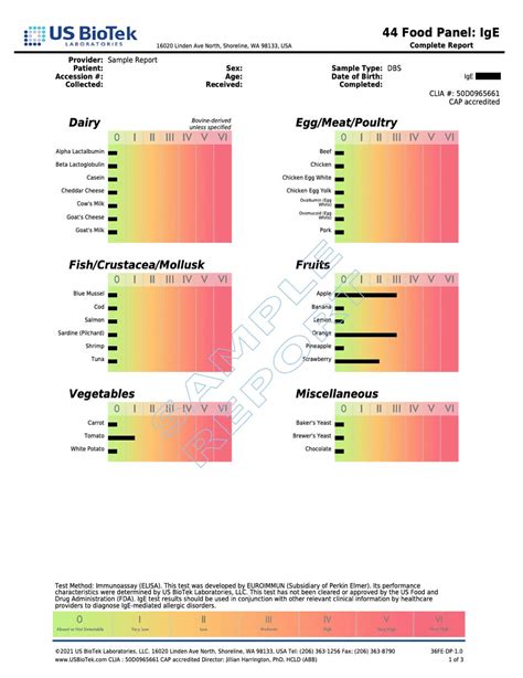 600973: Allergen Profile, Food−Berry Labcorp