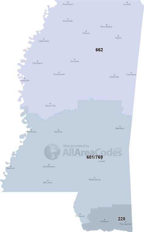 601 area code mississippi