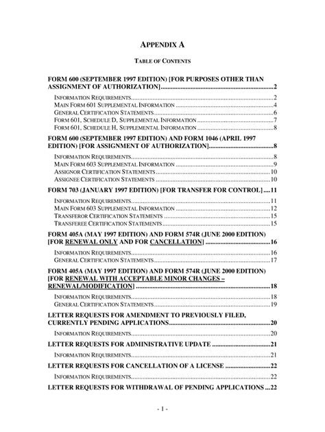 601Content of Provisional and Nonprovisional Applications