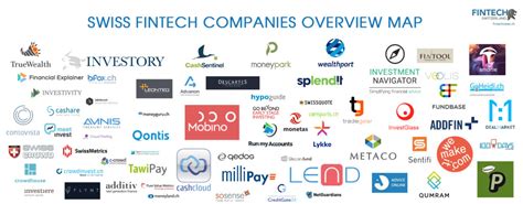 6080 Devices Opportunities and Challenges of Swiss Companies