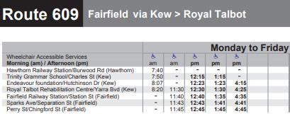 609 Bus Schedule