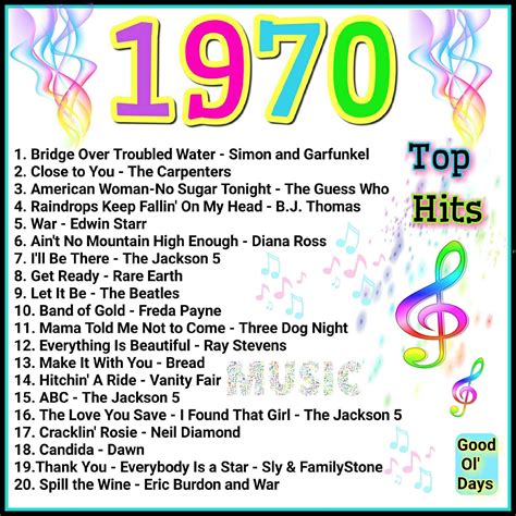 60s 70s 80s music list. Things To Know About 60s 70s 80s music list. 