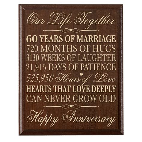 60th Wedding Anniversary Gifts Ideas