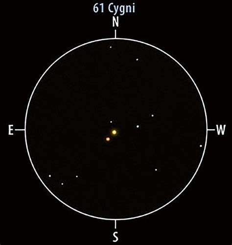 61 Cygni - Measuring the distance to the stars - muktibox.com
