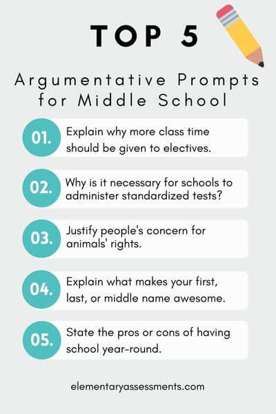 61 Great Argumentative Writing Prompts For Middle School 6th Grade Argumentative Writing Prompts - 6th Grade Argumentative Writing Prompts