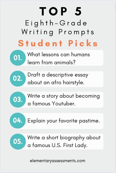 61 Great Eighth Grade Writing Prompts Elementary Assessments 8th Grade Essay Writing - 8th Grade Essay Writing