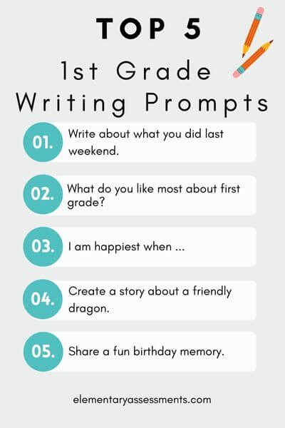 61 Great Writing Prompts For First Grade Students First Grade Writing Prompts - First Grade Writing Prompts