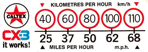 Definition: The unit miles per hour (symbol: mph) is