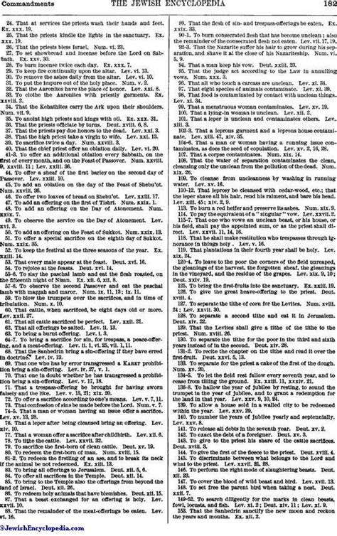 613 Jewish Commandments