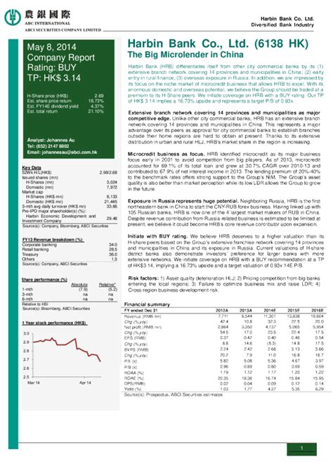 6138 - Financial Reports for HARBIN BANK CO., LTD - MSN Money