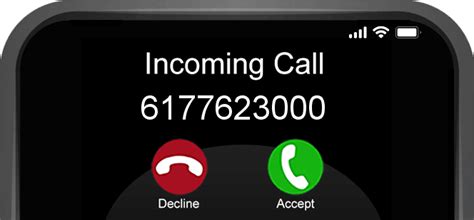 Got a call from (855) 471-5128? Read comments to find who is calling. Report unwanted phone calls from 8554715128.