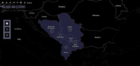 620 Western Balkans Far Right