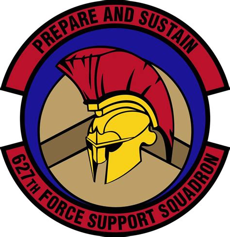 627th Force Support Squadron CurrentOps.com