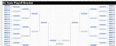 64 Team Bracket Template Google Sheets