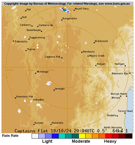 64 km Canberra (Captains Flat) Radar Loop - Bureau of Meteorology