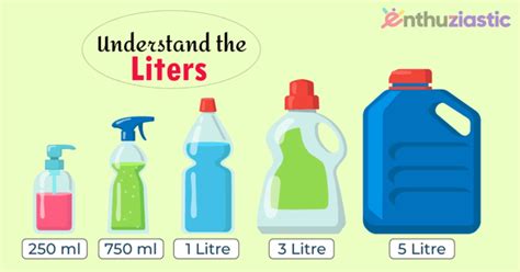 64 Oz To Liters