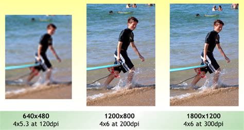 Full Download 640X480 Resolution Example 