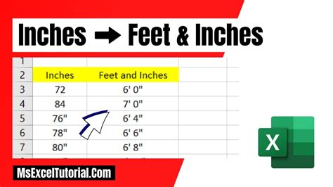 64in In Feet