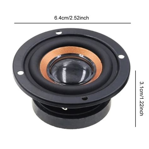 64mm To Inch