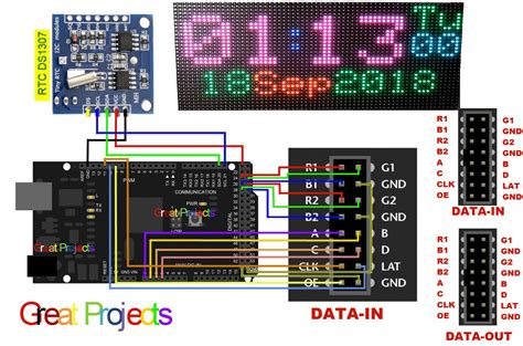 64x32 rgb led matrix arduino code.  RGB Led Matrix Clock With ArduinoEsp32 DS1307...