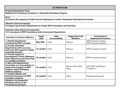65+ Action Plan Examples in PDF MS Word Google Docs Pages Examples