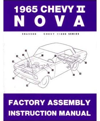 65 chevy 2 nova assembly manual. - Stitches a handbook on meaning hope and despair.