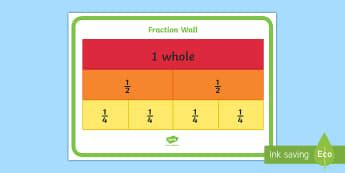 65 Halves In Fractions Ks1 Primary Resources Twinkl Half Worksheet Kindergarten - Half Worksheet Kindergarten
