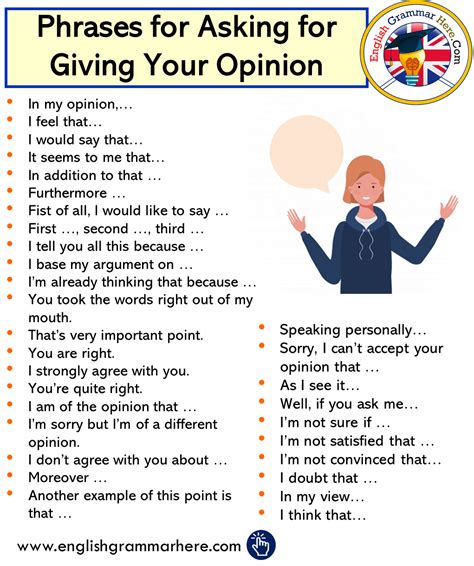 65 Useful Phrases For Expressing Opinions In English Expressions In Writing - Expressions In Writing