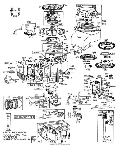 650 series briggs stratton engine manual. - Regel en generale constituties van de orde der minderbroeders..
