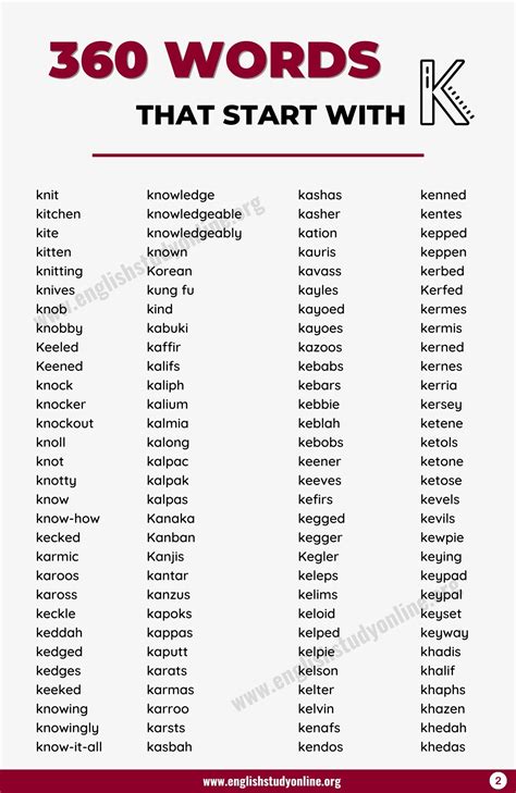 650 Words That Start With K English Study English Words With K - English Words With K