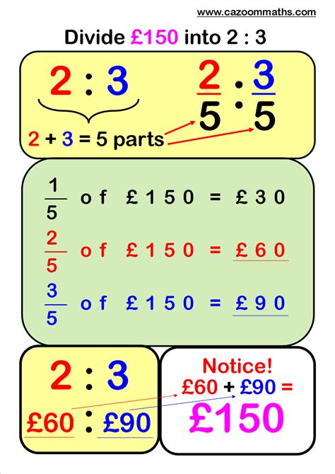 It is one of two existing methods of doing long division. Start by setting the divisor 365 on the left side and the dividend 65000 on the right: 178 ⇐ Quotient ――――― 365)65000 ⇐ Dividend 365 --- 2850 2555 ---- 2950 2920 ---- 30 ⇐ Remainder. The result of the division of 65000 divided by 365 is 178.08219178082192, as a decimal .... 