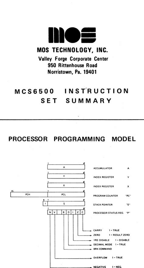 6502 Cheat Sheet